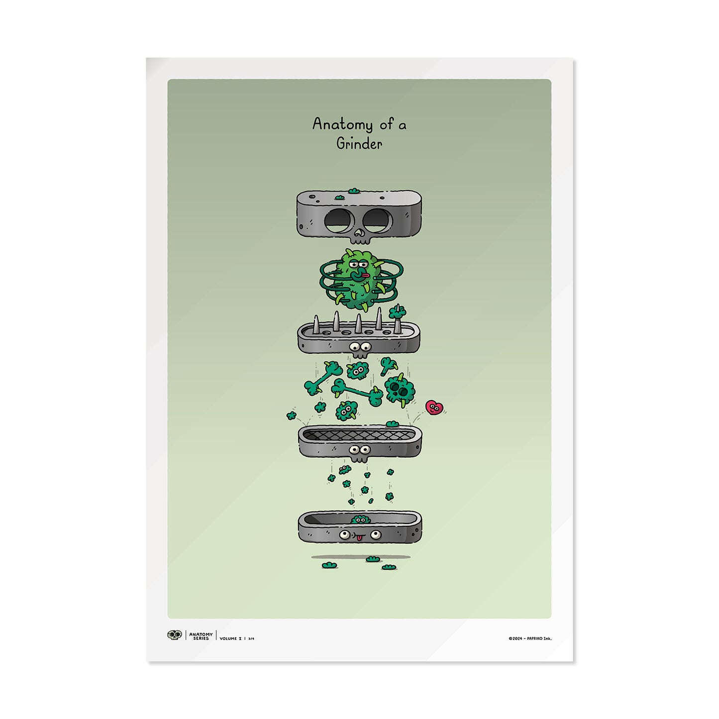 AS-v1 > 3/4 > 'Anatomy of a Grinder'